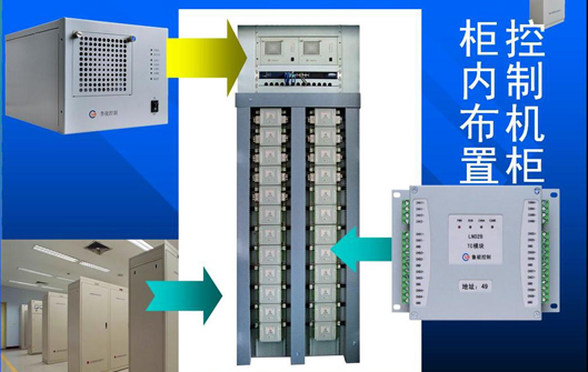電廠溫度場優(yōu)化控制