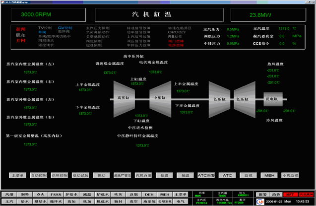 汽機缸溫監(jiān)視界面.png