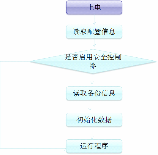 3.png